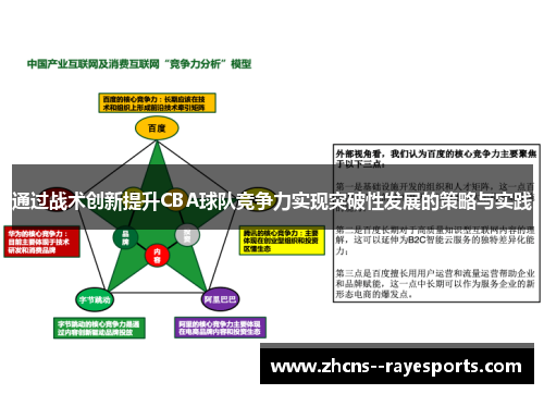 通过战术创新提升CBA球队竞争力实现突破性发展的策略与实践 通过战术创新提升CBA球队竞争力实现突破性发展的策略与实践