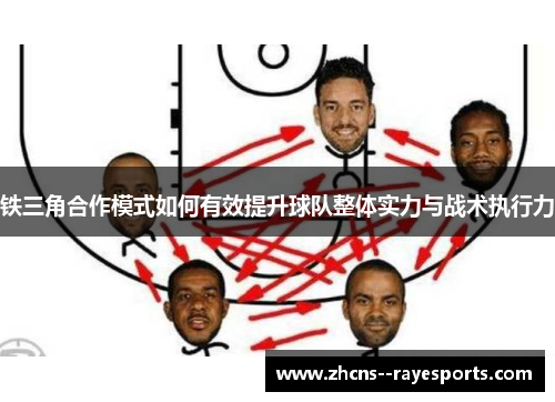 铁三角合作模式如何有效提升球队整体实力与战术执行力 铁三角合作模式如何有效提升球队整体实力与战术执行力