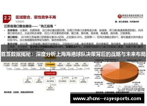 首签数据揭秘：深度分析上海海港球队决策背后的战略与未来布局