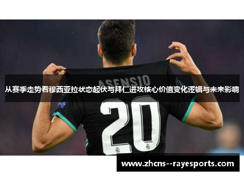 从赛季走势看穆西亚拉状态起伏与拜仁进攻核心价值变化逻辑与未来影响