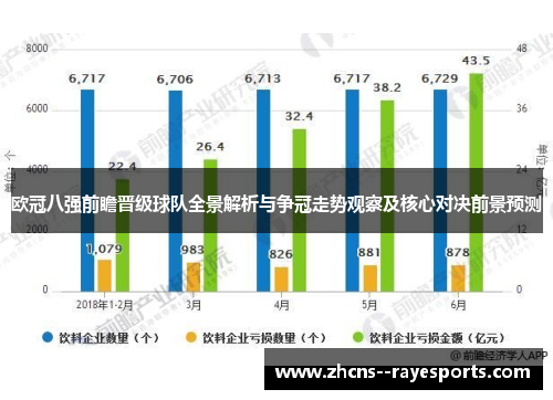 欧冠八强前瞻晋级球队全景解析与争冠走势观察及核心对决前景预测